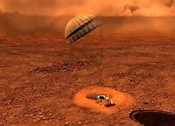 Image result for Titan Space