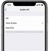 Image result for 4G LTE iPhone