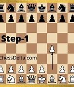 Image result for Chess Moves to Win
