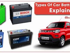 Image result for Car Battery Types