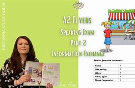 Image result for Flyers Speaking Part 2