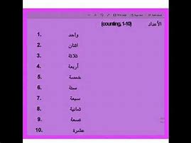 Image result for Non Arabic Numerals