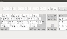 Image result for Basic Keyboard Layout