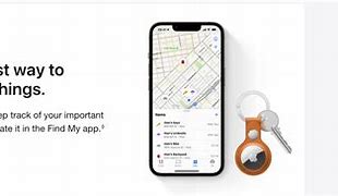 Image result for iPhone 13 Interface