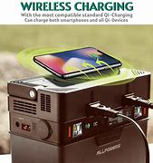 Image result for Double a Battery Pack with USB Output