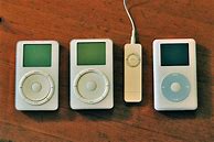 Image result for iPod Models in Order