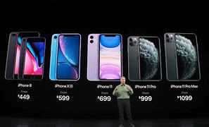 Image result for Presios iPhone