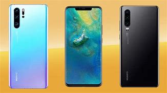 Image result for Huawei Phones Basic