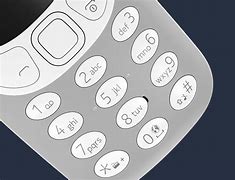 Image result for Nokia 3310 Wallpaper