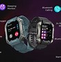 Image result for Kospet Tank M1 Pro Smartwatch