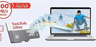 Image result for 64GB SanDisk Không Adapter