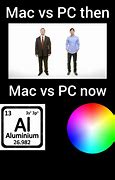 Image result for PCMR vs Mac
