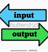 Image result for Student Input Clip Art
