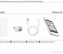 Image result for ifone5s