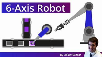 Image result for 6-Axis Robot From a Birds Eye View