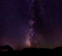 Image result for Milky Way Photography