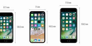 Image result for iPhone 7 Plus Tamano