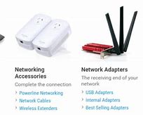 Image result for Charter Router vs Modem