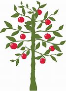 Image result for Apple Tree Song Printable