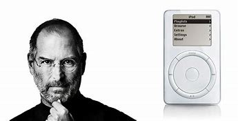 Image result for Apple iPod Video 5th