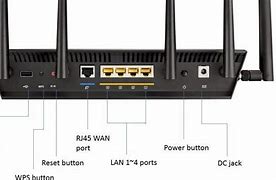 Image result for Rt-Ac3200