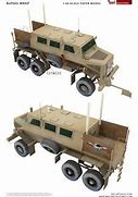 Image result for DIY MRAP