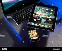 Image result for Apple Products Together