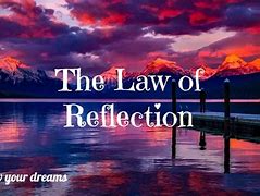 Image result for Self-Reflection Mirror