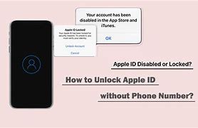 Image result for Unlocking Apple ID