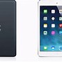 Image result for Types of iPads 中文