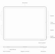 Image result for iPad Communication Buttons