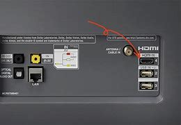 Image result for LG TV Remote HDMI Button