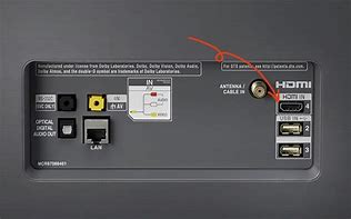 Image result for LG TV HDMI Location