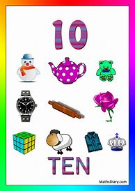 Image result for Counting 10 Objects