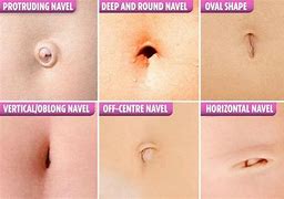 Image result for Outer Belly Button