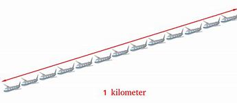 Image result for How Long Is a Kilometer Reference