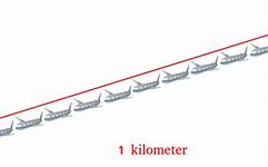 Image result for Example of a Kilometer