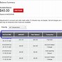 Image result for My Verizon Auto Pay Set Up