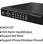 Image result for Different Types of DVR Recorder