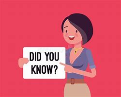 Image result for Did You Know Image Cartoon