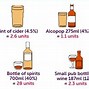 Image result for alcohol�metrk