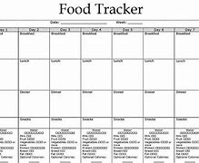 Image result for Food Tracker Template