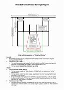 Image result for Cricket Square Markings