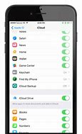 Image result for Turn Off Find My iPhone