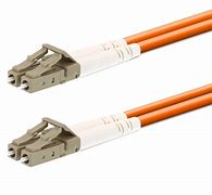 Image result for Multmode LC Connector