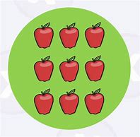 Image result for Array of 7 Yellow Apple Cartoon