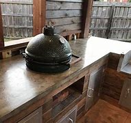 Image result for Concrete Countertop Forms