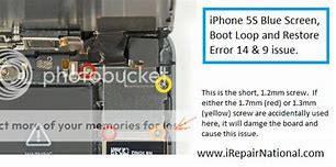 Image result for iPhone 5S Blue Screen