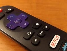 Image result for Sony TV Input Menu