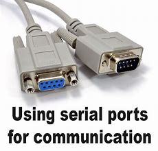 Image result for Serial Communication Port